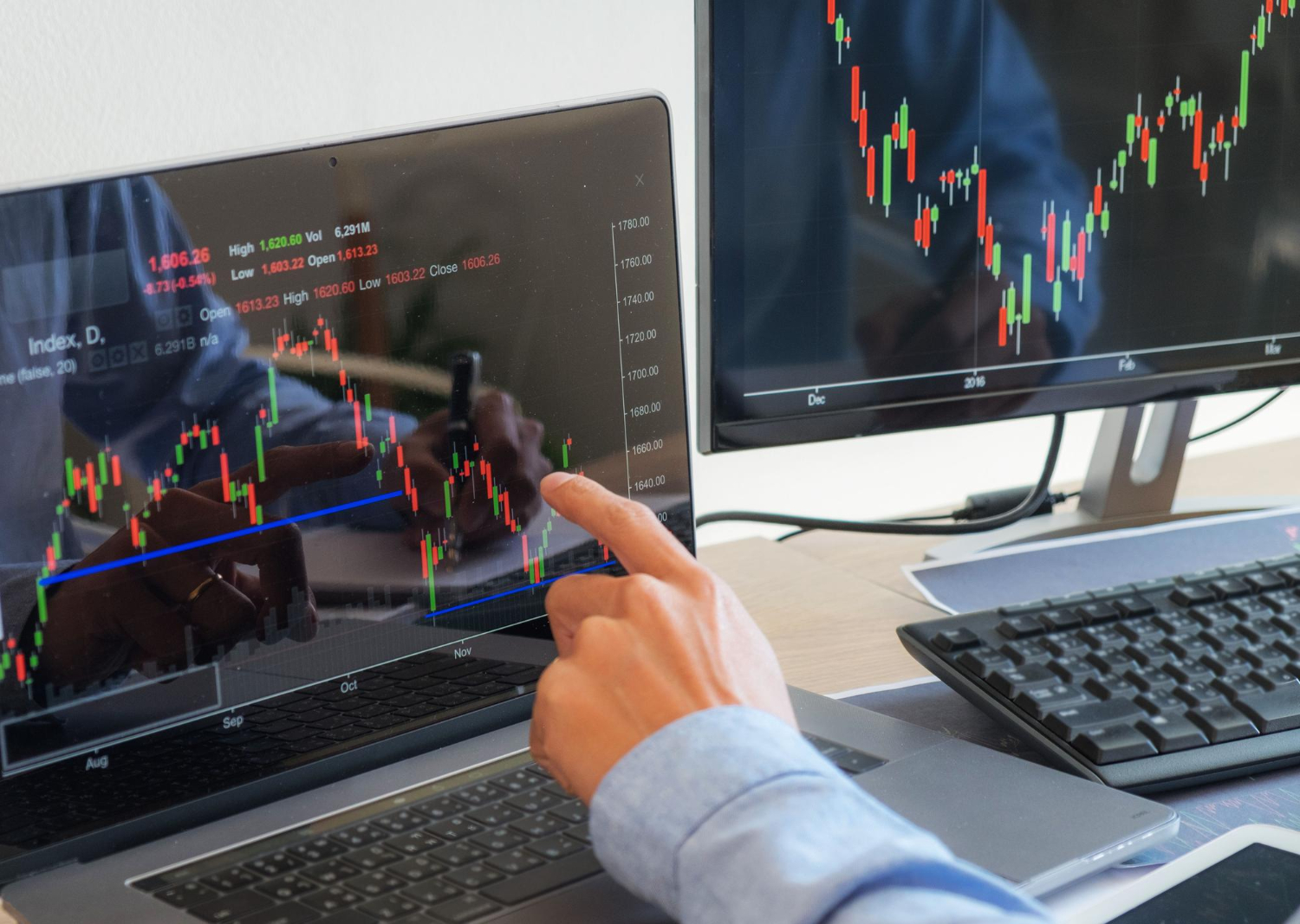 Trading Spread